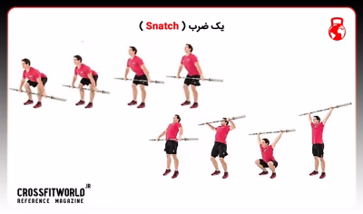 یک ضرب (Snatch)